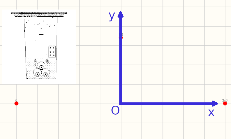 Definizione del sistema di riferimento interno (in blu)
                  per una linea interrata con 3 conduttori.